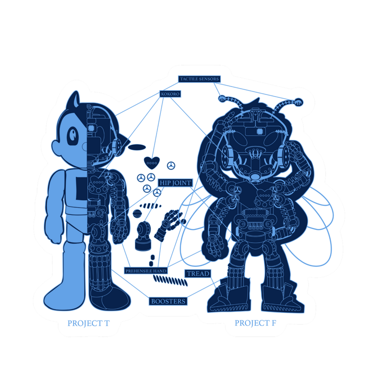 The Blueprint Sticker